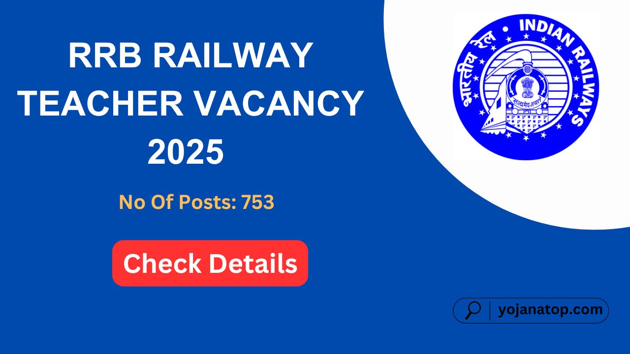 RRB Railway Teacher Vacancy 2025